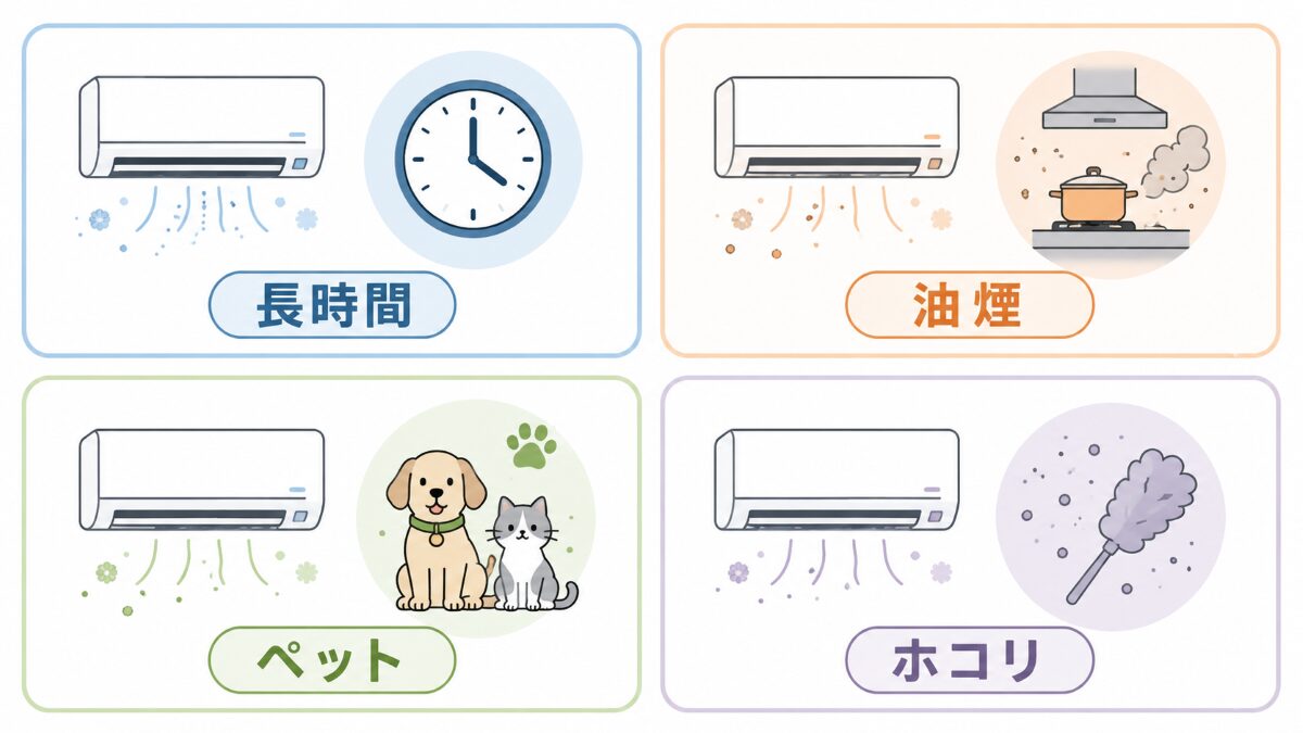 エアコンのカビ条件が重なりやすい家庭環境を整理した図解
