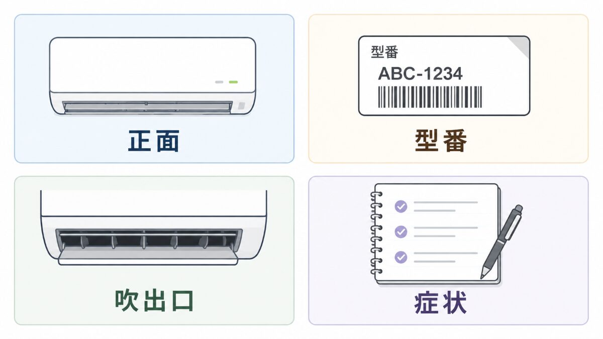 エアコン分解洗浄の相談前に正面型番吹出口症状を整理する図解