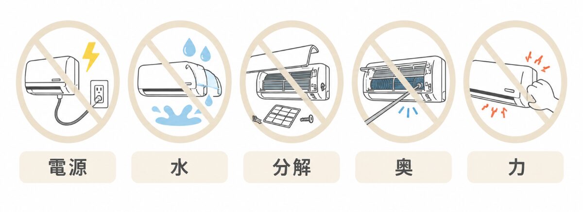 エアコン掃除で避けたい電源水分解奥力の5分類