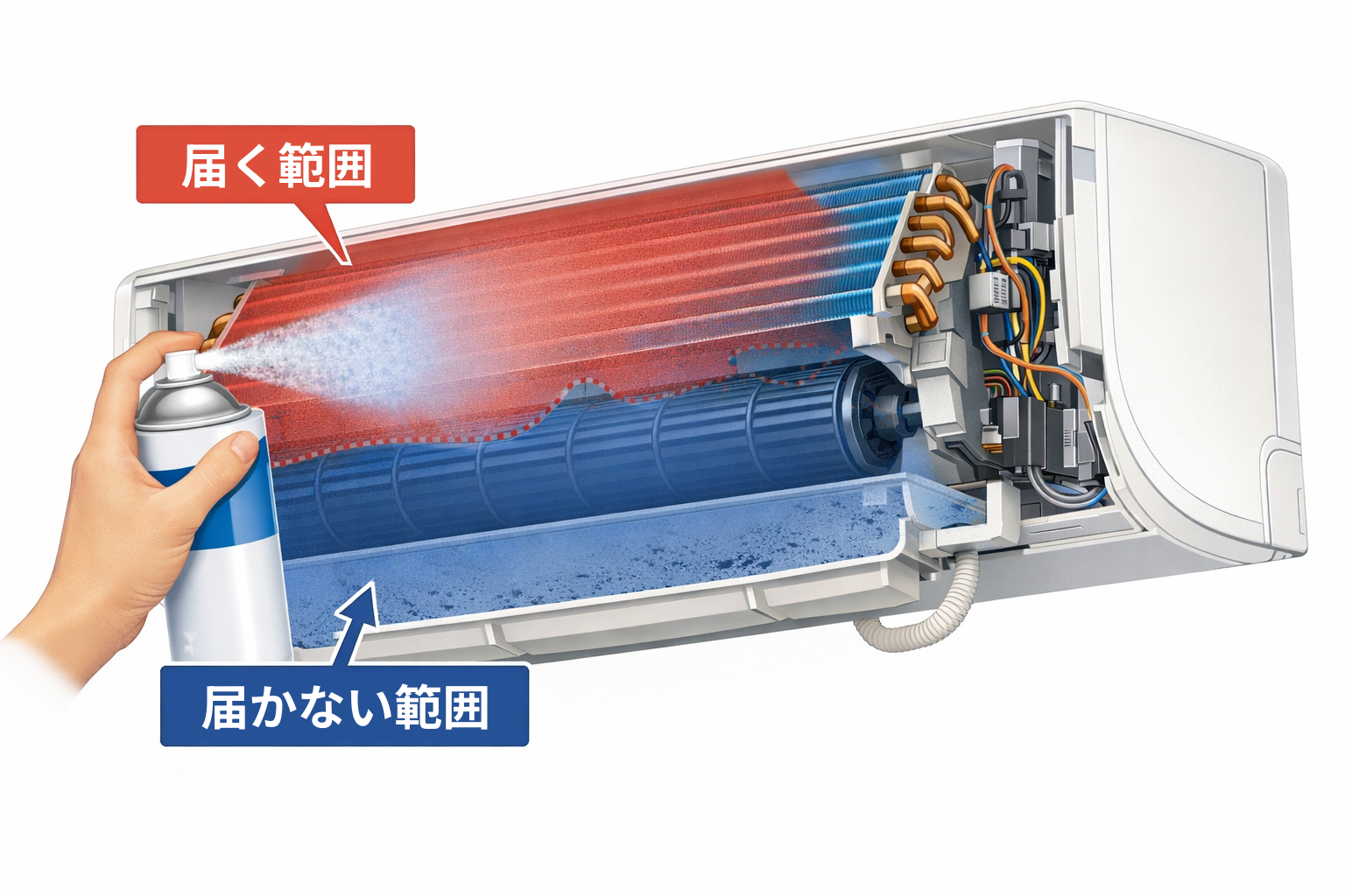 エアコンスプレーが届く範囲と届かない範囲