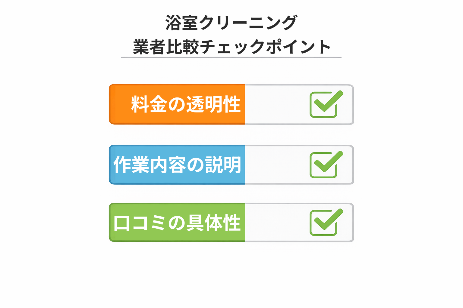 浴室クリーニング業者比較チェックポイント