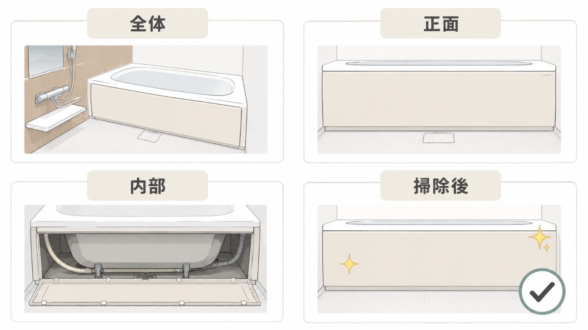 浴室エプロン内部を相談前に全体正面内部掃除後で整理する図解
