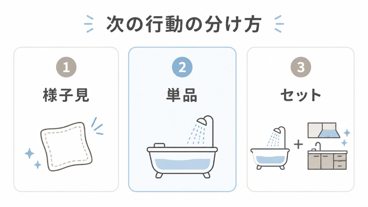 浴室クリーニングを様子見単品セットで判断する図解