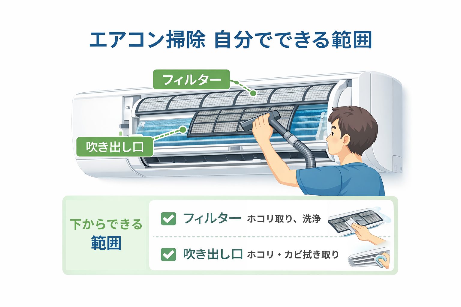 エアコン掃除 自分でできる範囲