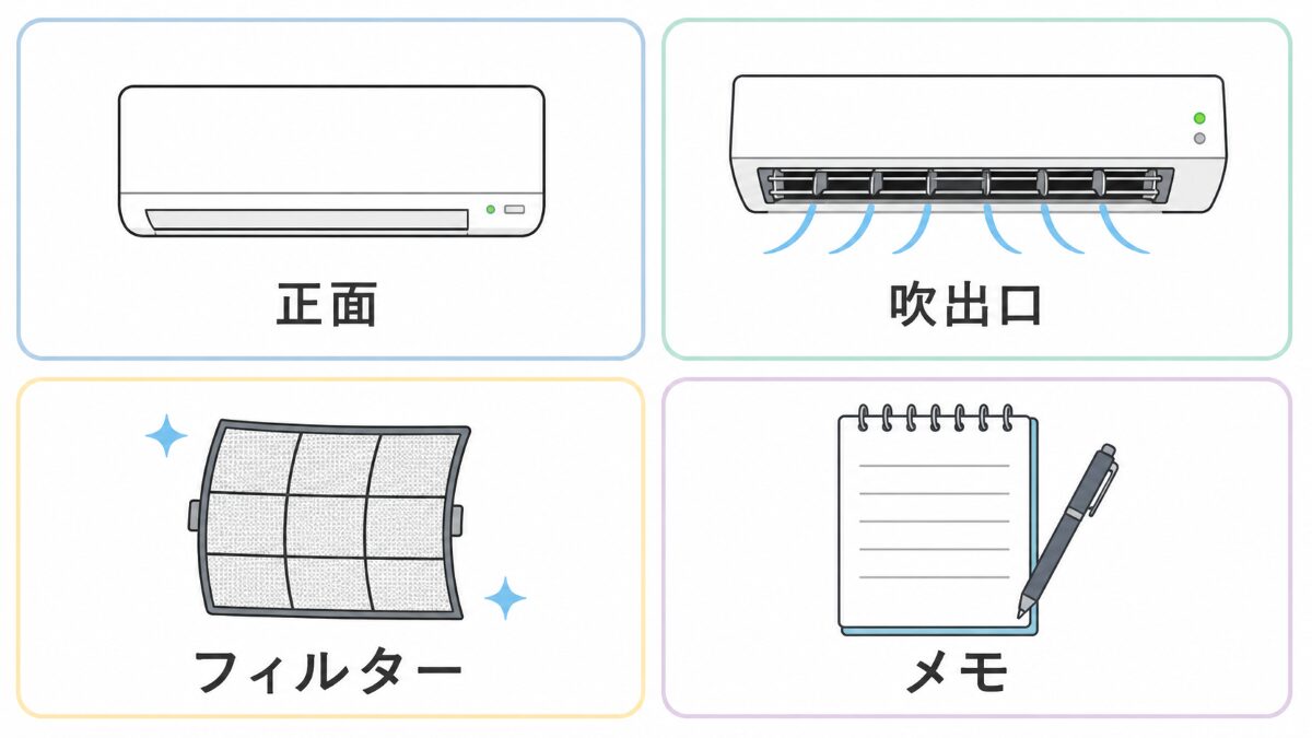 エアコンで喉が痛いときの相談前に正面吹き出し口フィルターメモを整理する図解