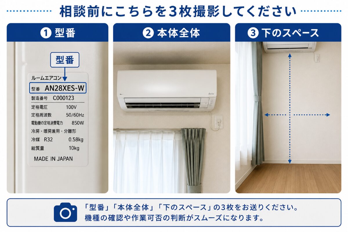 エアコンクリーニング相談前に撮影する型番と本体と設置状況