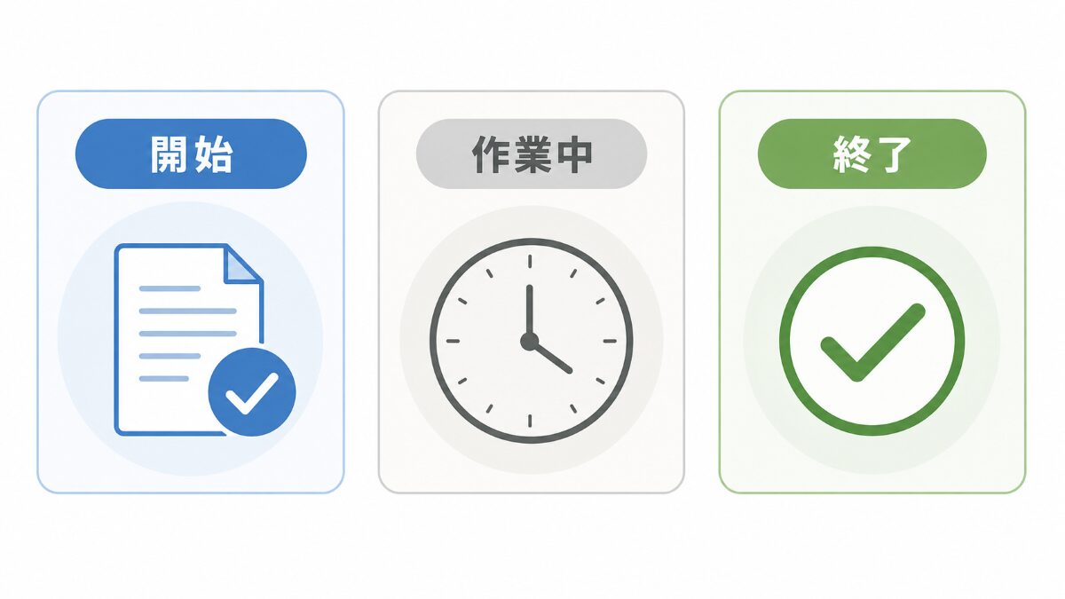 エアコンクリーニングで立ち会いが必要なタイミングを示す3カード比較