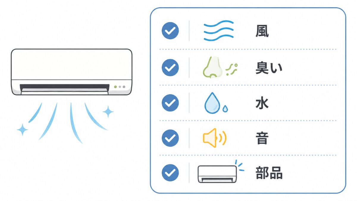 エアコンクリーニング作業後に風臭い水漏れ異音部品を確認する図解