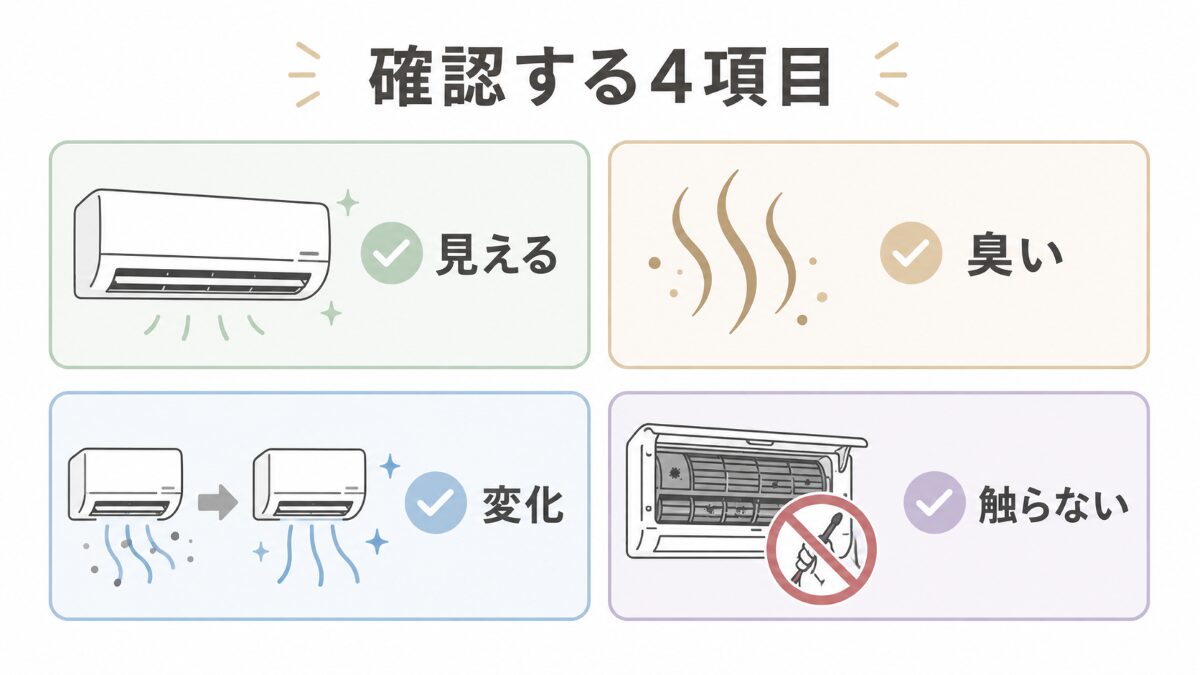 エアコン内部カビを確認するときの4項目チェック図解