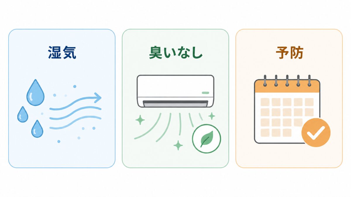 エアコン送風運転が向いている状態を3つに分けた図解