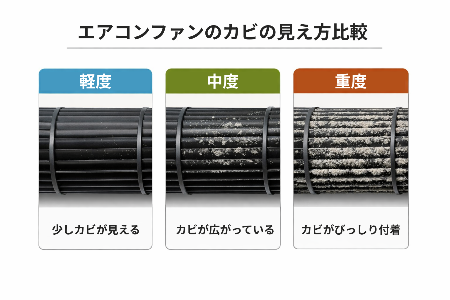 エアコンファンのカビの見え方比較