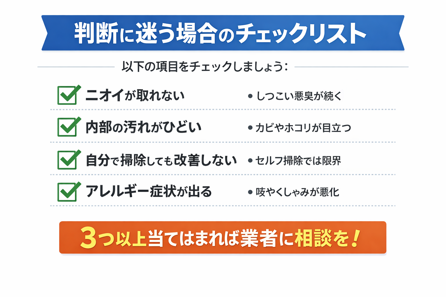 チェックリスト形式の判断基準