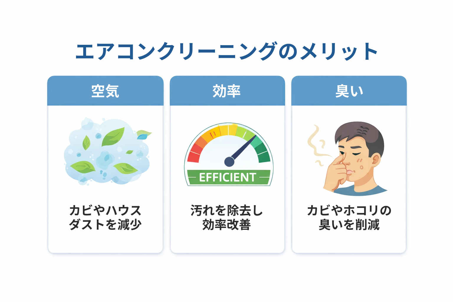 エアコンクリーニング メリット 比較図