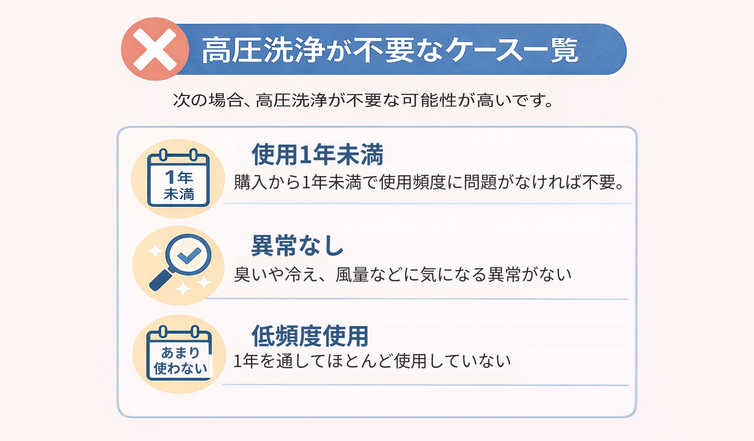 高圧洗浄が不要なケース一覧