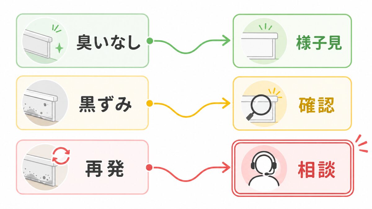 浴室エプロン内部の臭い黒ずみ再発から次の対応を分ける図解