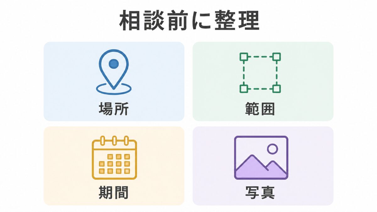 浴室カビの相談前に場所範囲期間写真を整理する図解