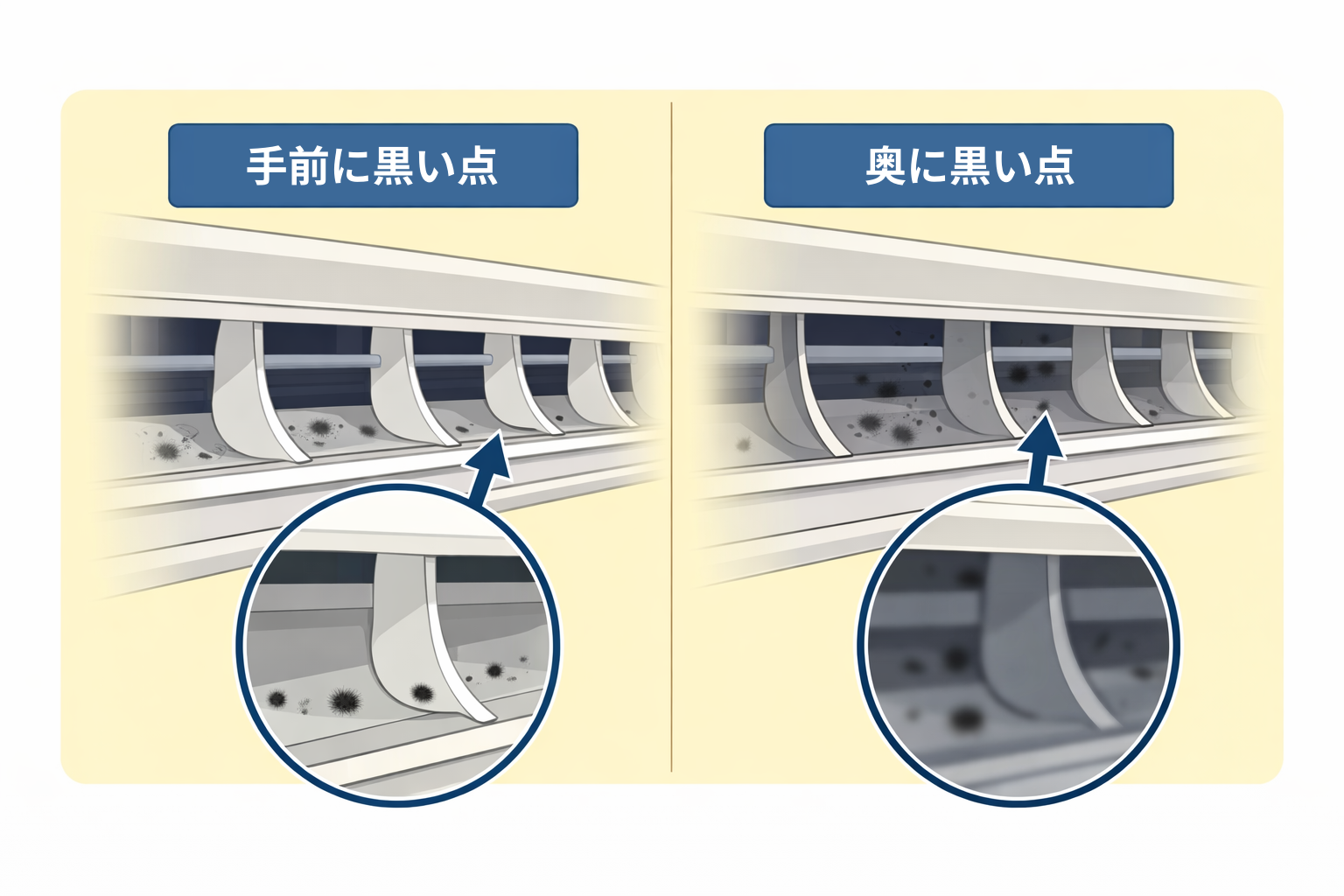 エアコン 黒い点 位置 手前と奥の違い