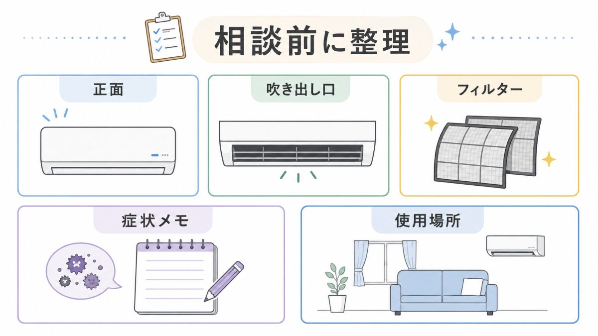 エアコンのカビと体調不安の相談前に正面吹き出し口フィルター症状メモ使用場所を整理する図解