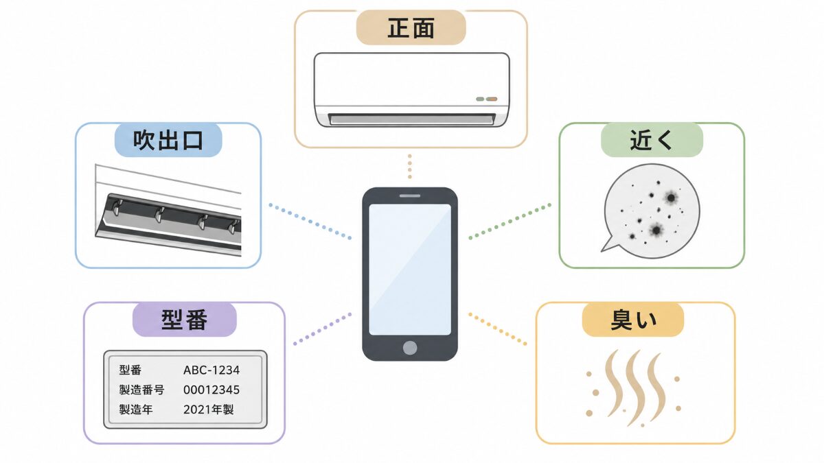 エアコンの黒い点を相談前に正面吹き出し口近く型番臭いで整理する図解