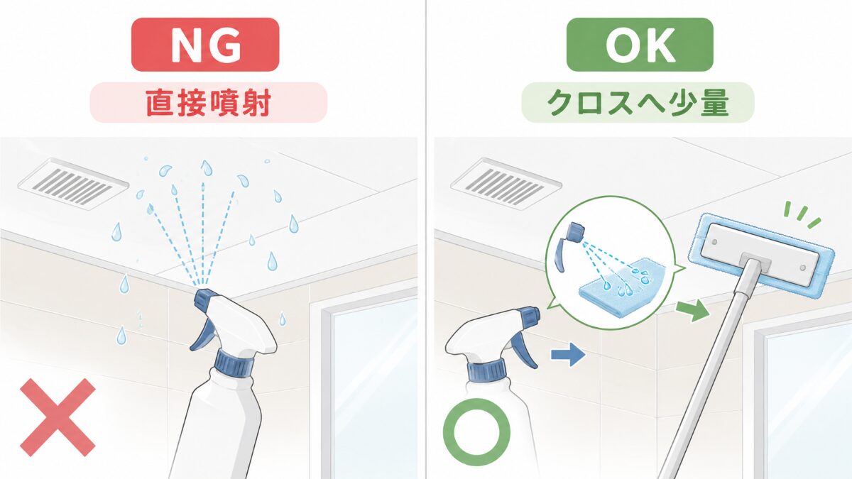 浴室天井へ洗剤を直接噴射せずクロスへ少量付ける比較図