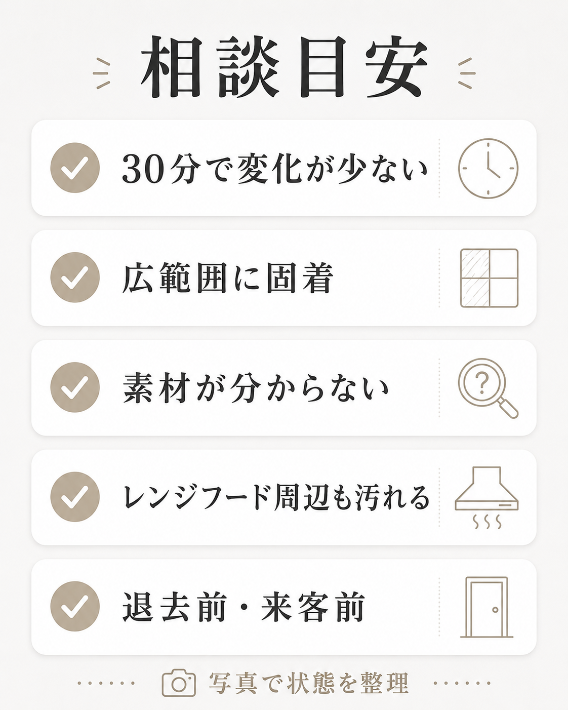 キッチンの油汚れが落ちないときに業者相談を検討する目安のチェックリスト