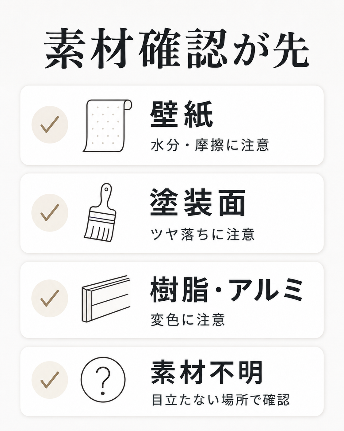 キッチンの油汚れを掃除する前に壁紙、塗装面、樹脂、アルミなどの素材確認が必要なことを示したチェックリスト