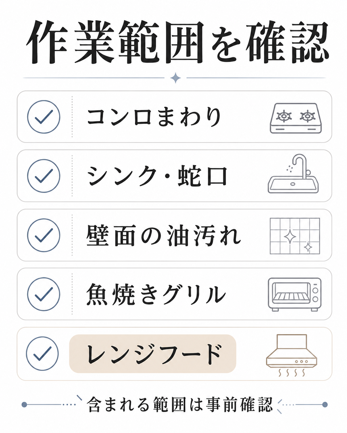 キッチンクリーニング依頼前に確認したい作業範囲を整理したチェックリスト