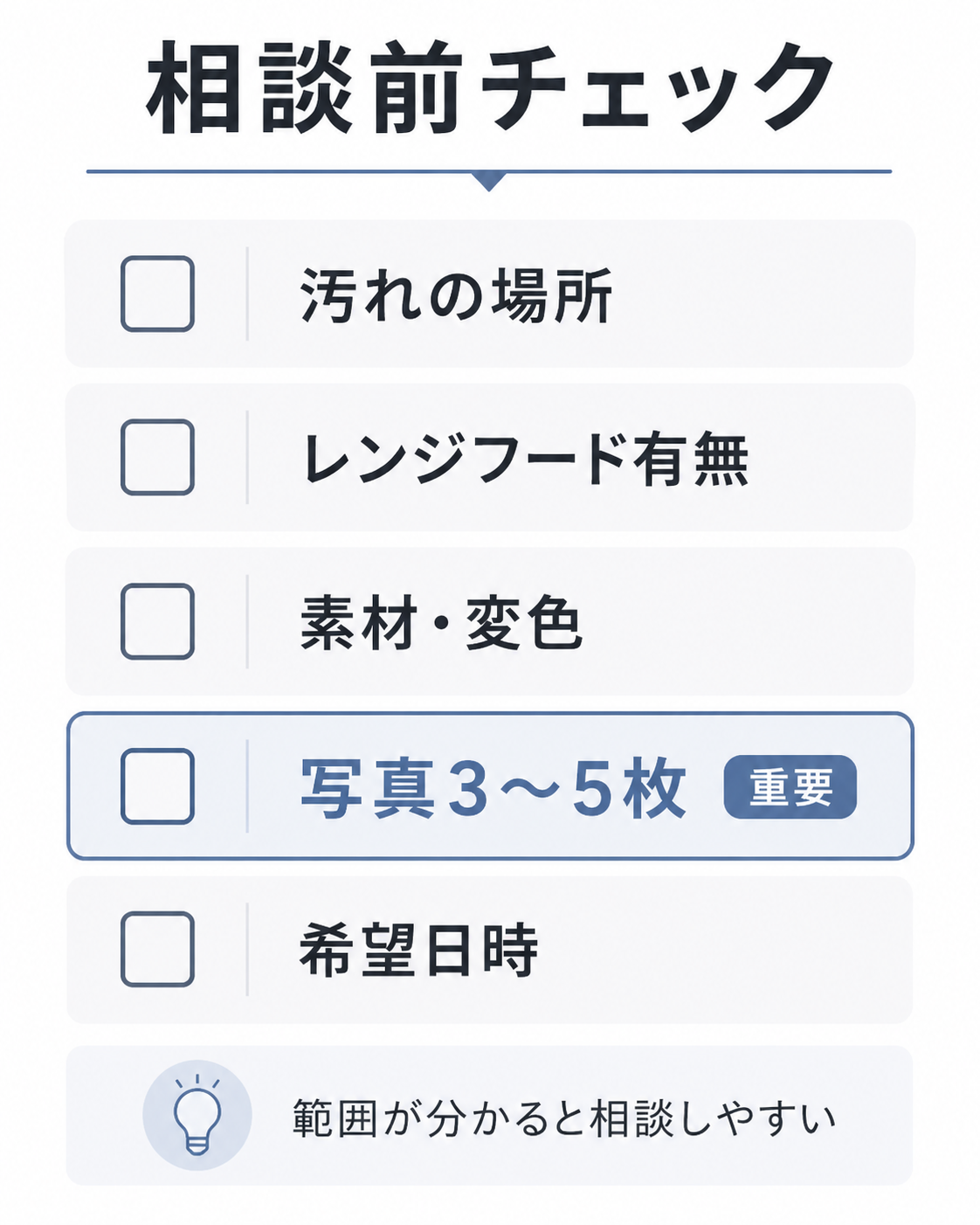 キッチンクリーニング相談前に確認する項目をまとめたチェックリスト