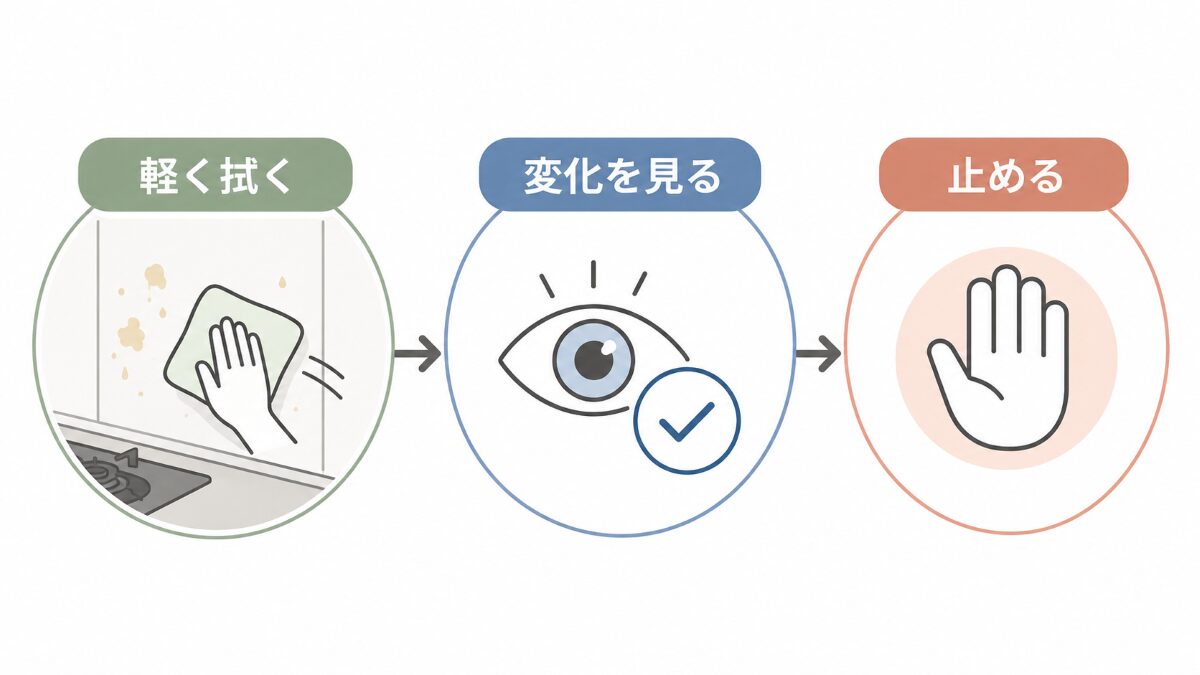 キッチン壁の油汚れを軽く拭いて変化を見て止める判断をする流れ