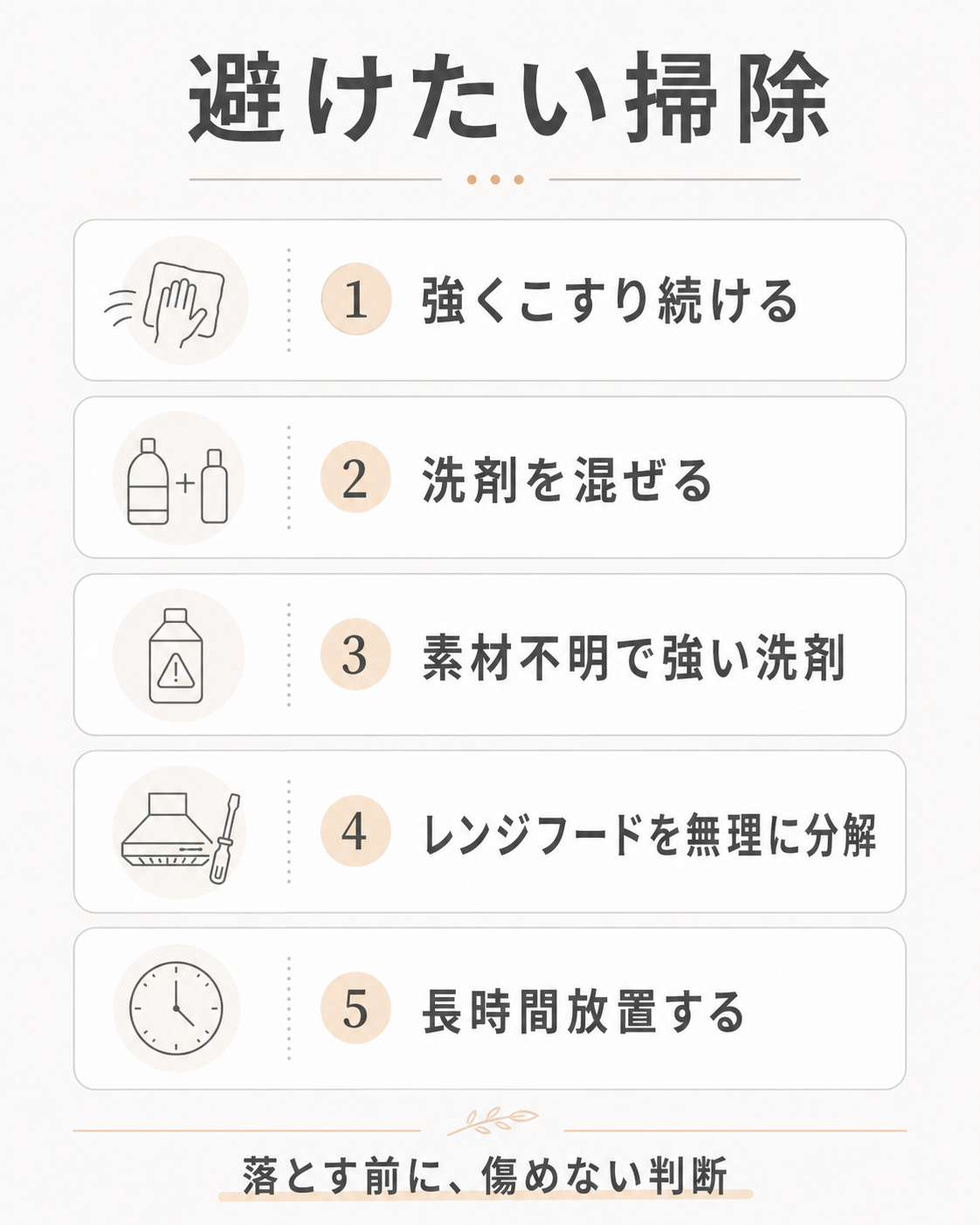 キッチン掃除で強くこする、洗剤を混ぜる、素材不明で強い洗剤を使うなど避けたい行動を示した図表