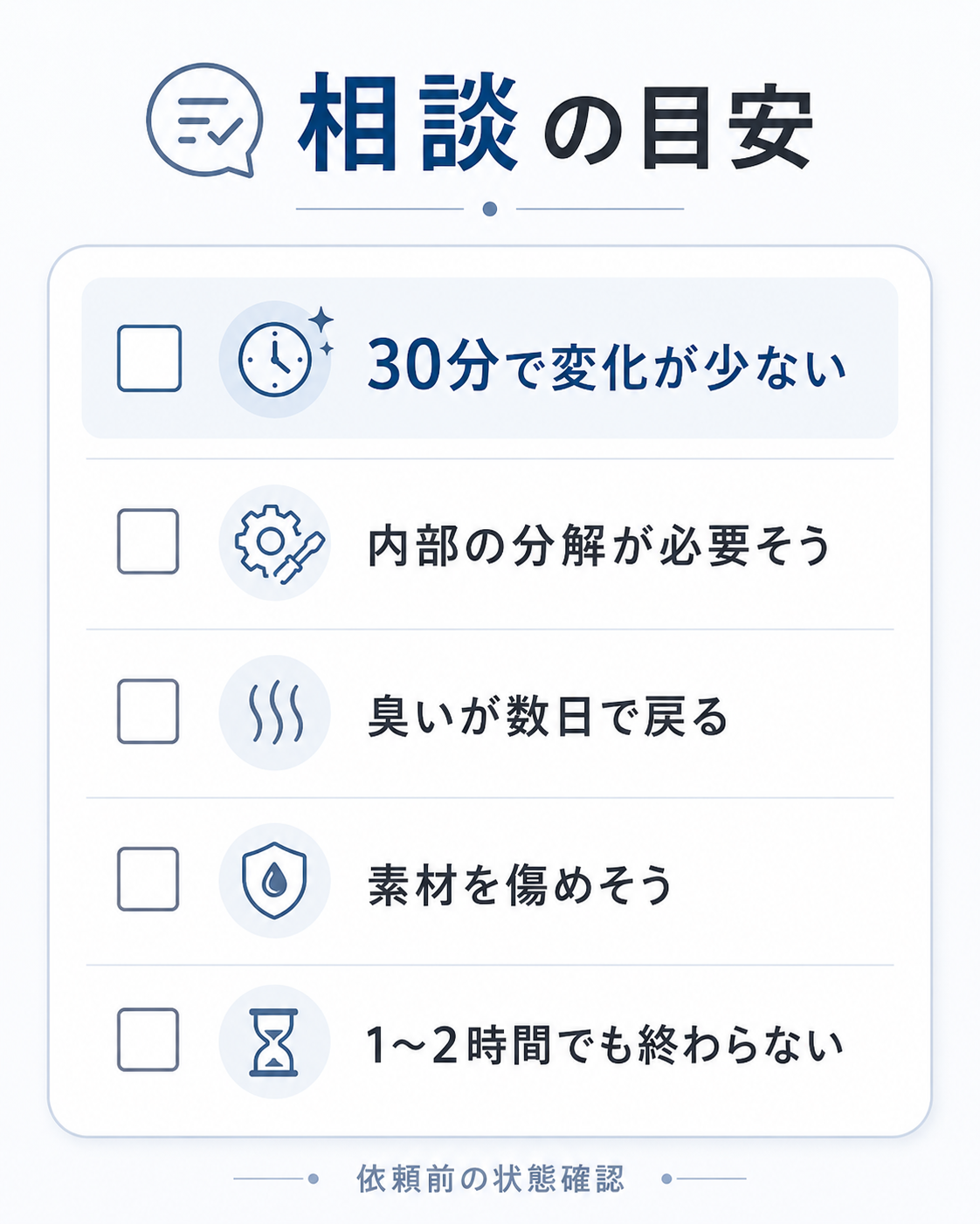 キッチン掃除で業者相談を検討する目安をまとめたチェックリスト