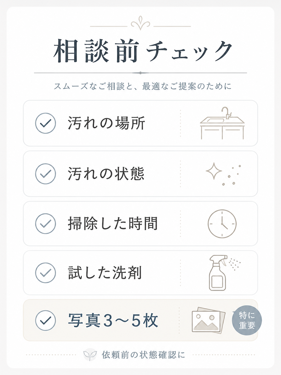 キッチン掃除を業者に相談する前に整理する場所、状態、時間、洗剤、写真のチェックリスト