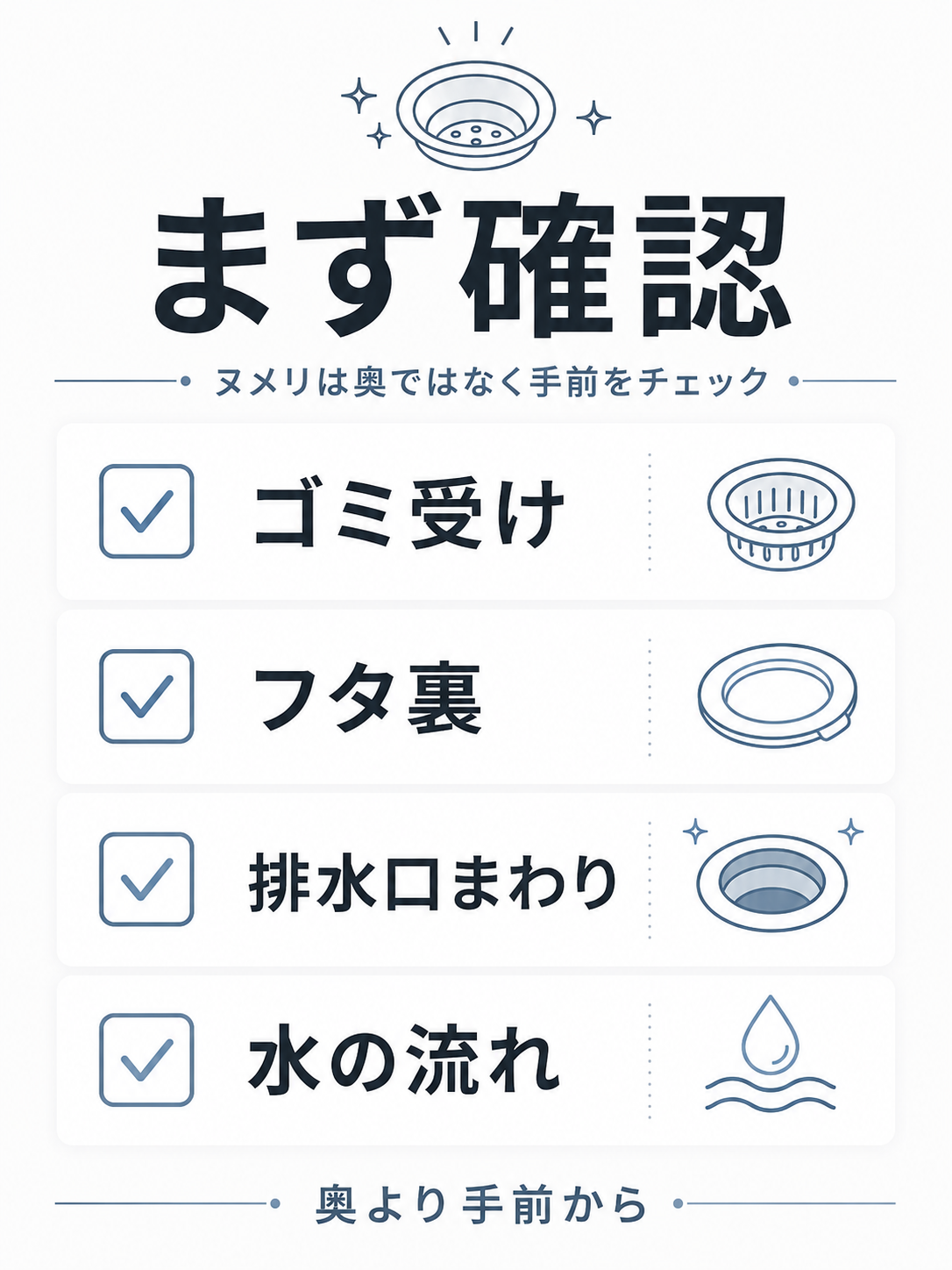 キッチン排水口のヌメリで自分で確認できる範囲を示したチェックリスト