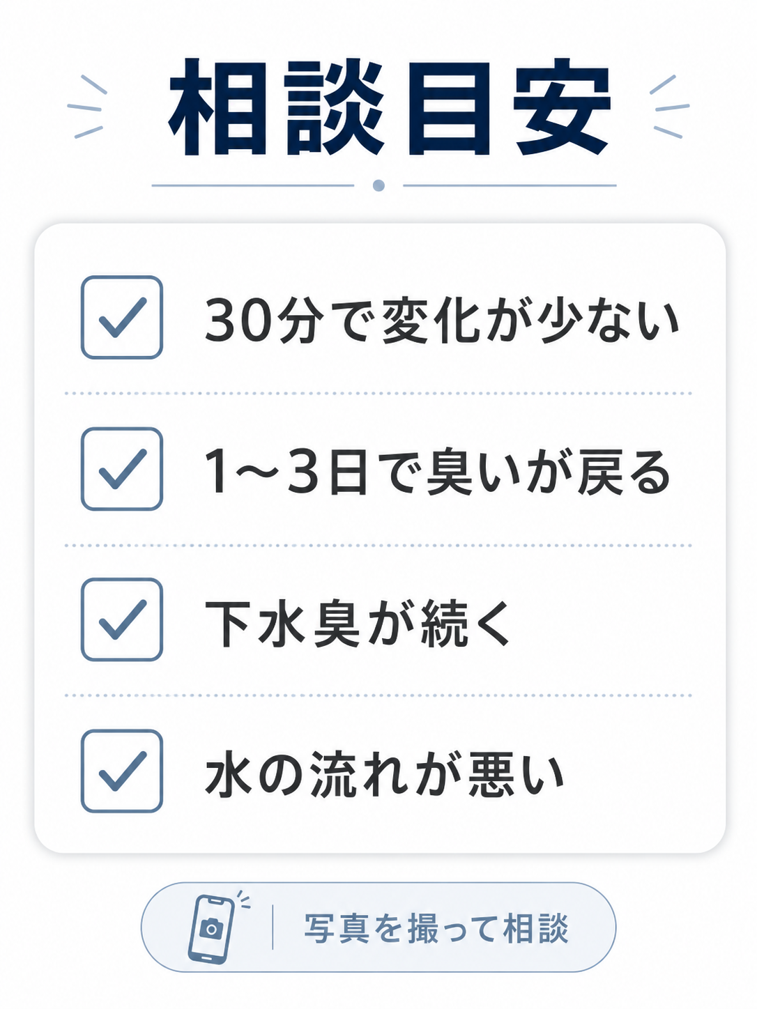 キッチン排水口の臭いで相談を検討したい目安を30分で変化が少ない、1日から3日で戻る、下水臭、水の流れで示したチェックリスト