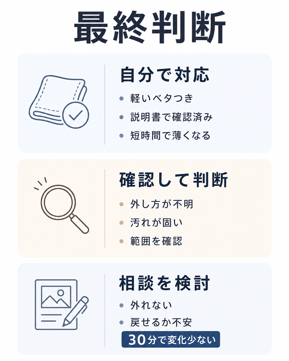 シロッコファン掃除を自分で対応するか相談するかの最終判断表