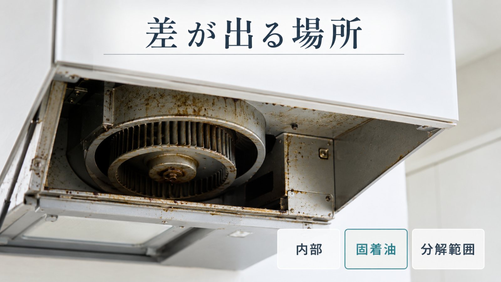 レンジフード内部の固着した油汚れと分解範囲を示した写真