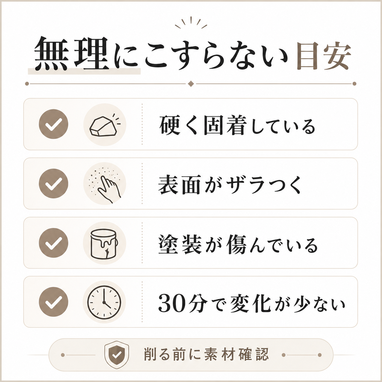 五徳の黒ずみを無理にこすらない方がよい状態を示したチェックリスト