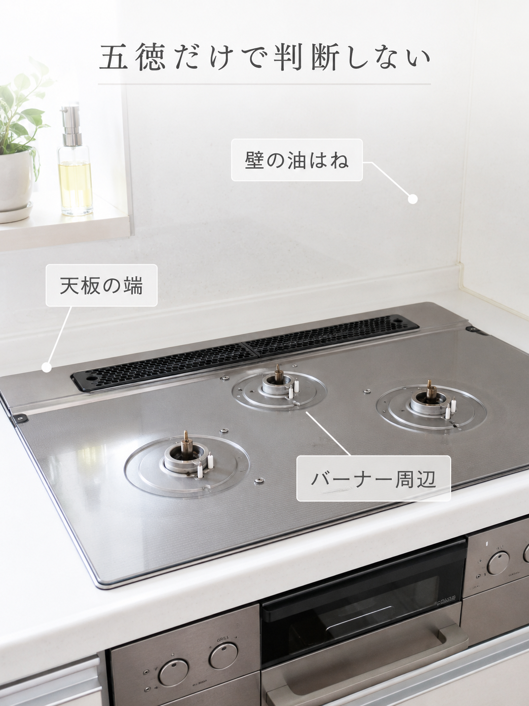 五徳を外したガスコンロ周辺の確認ポイントを示した写真