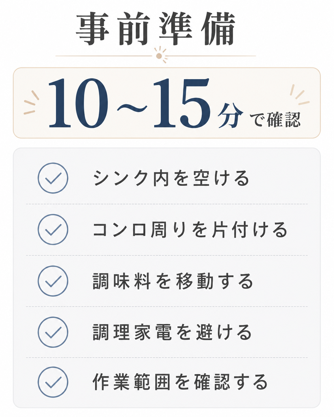 キッチンクリーニング前に確認したい事前準備チェックリスト