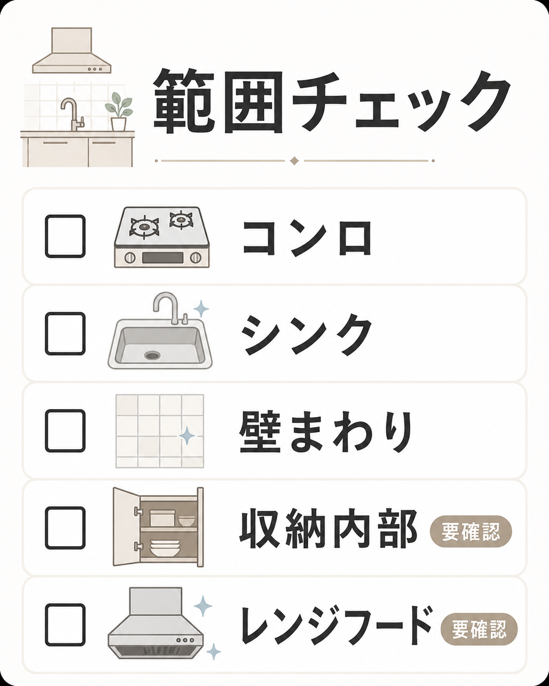 キッチンクリーニングの作業範囲で確認するコンロ・シンク・壁まわり・収納内部・レンジフード