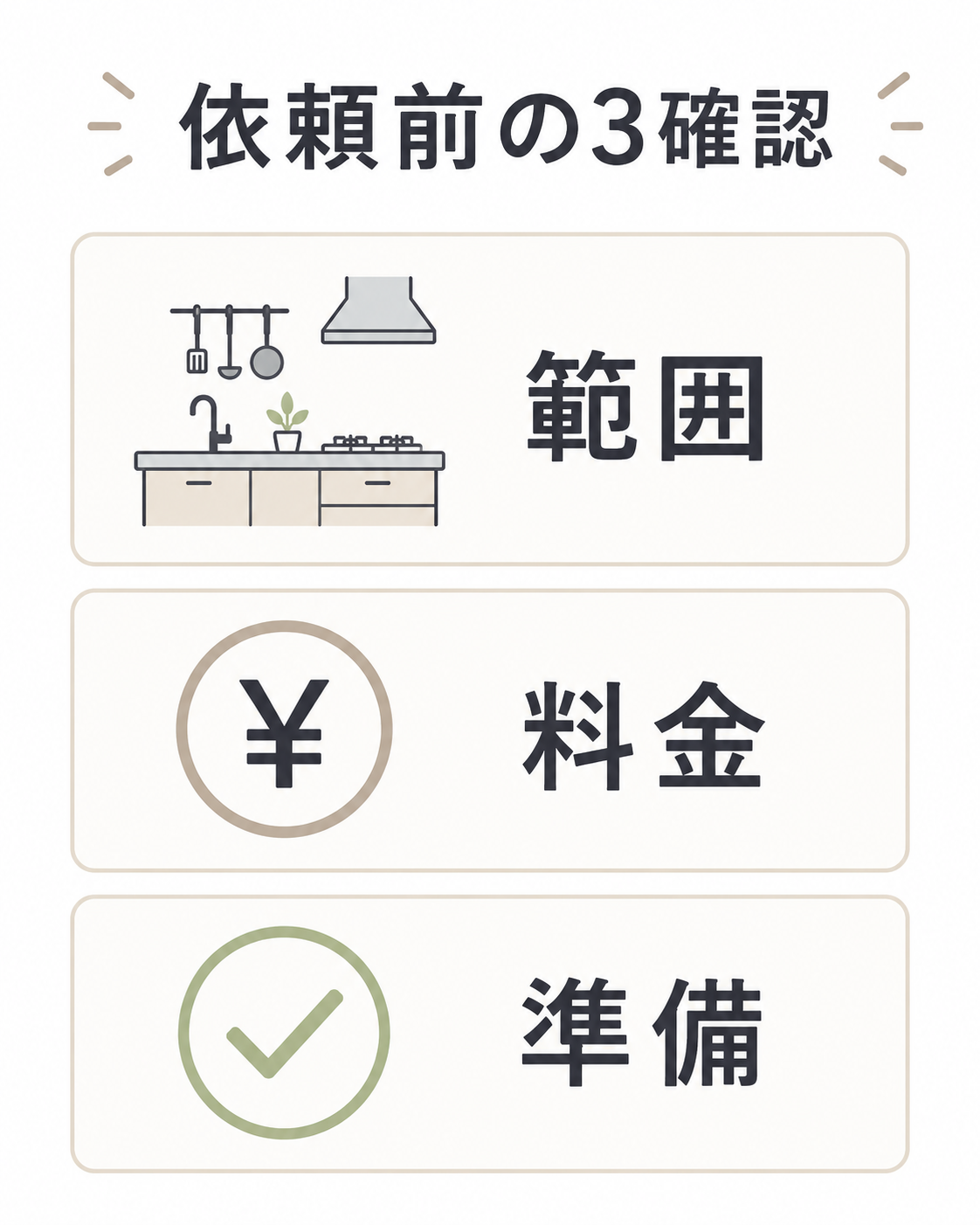 キッチンクリーニング依頼前に確認する範囲・料金・準備の3項目