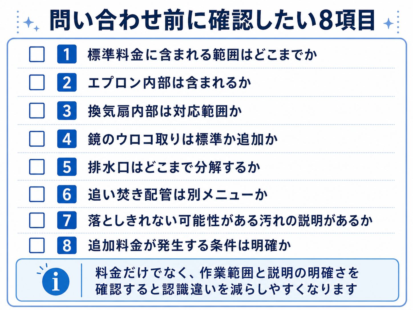 浴室クリーニングを依頼する前に確認したい作業範囲のチェックリスト