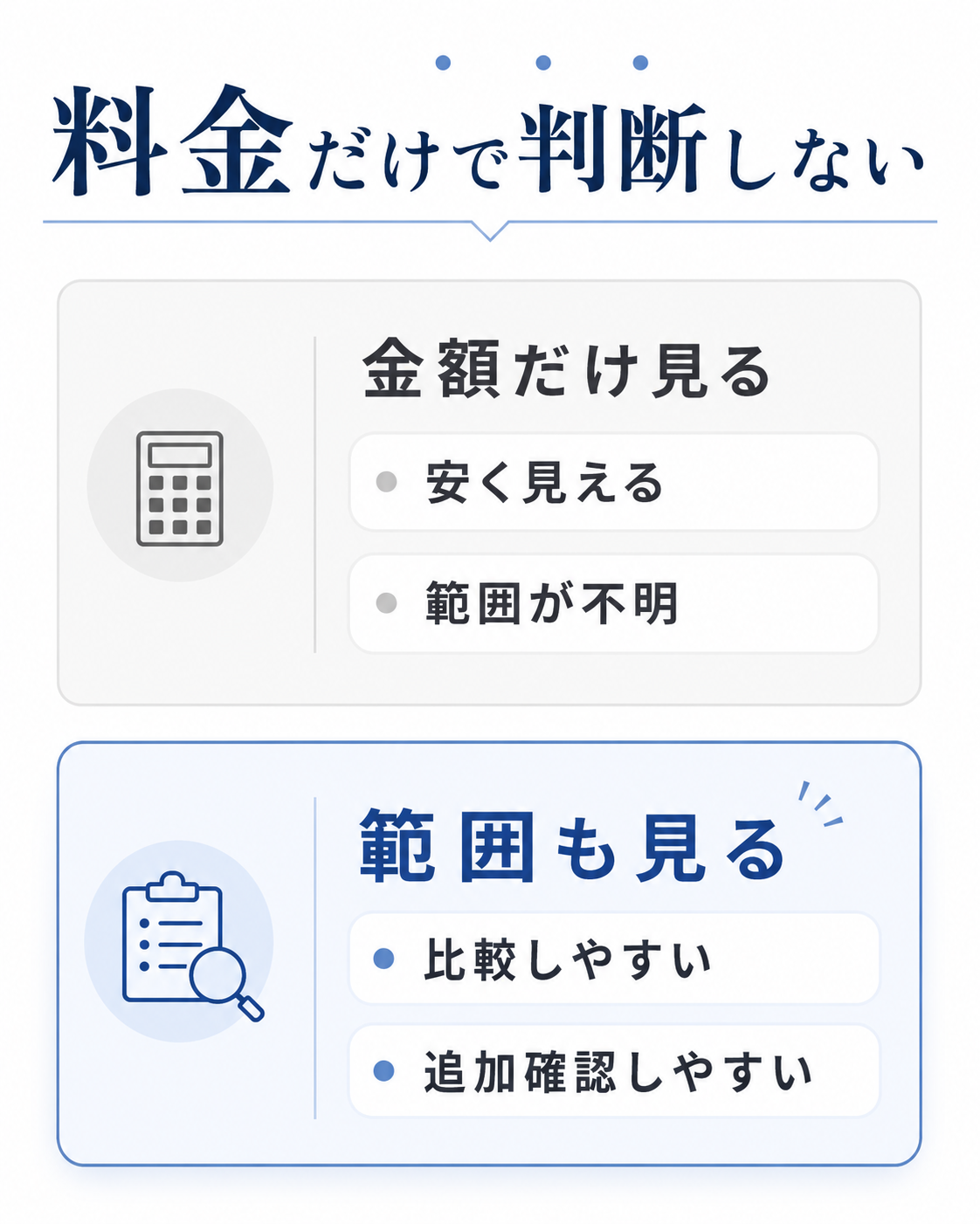 キッチンクリーニングの料金は金額だけでなく作業範囲も確認する図