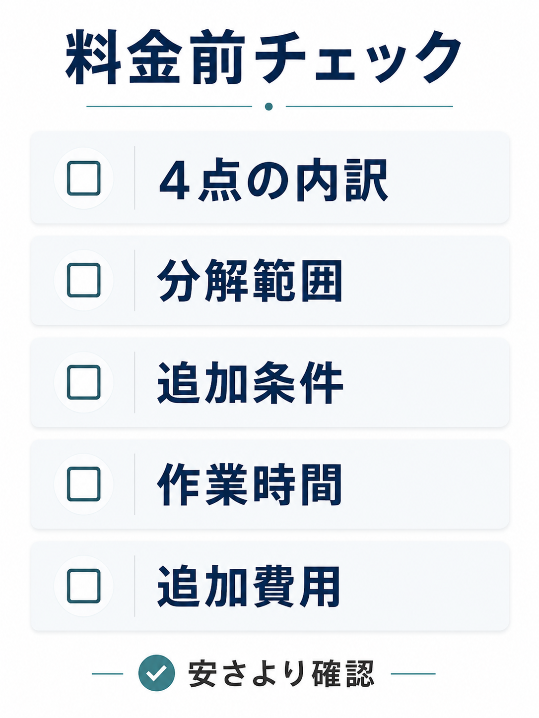 水回り4点セットの料金を見る前に確認したい作業範囲や追加条件のチェックリスト