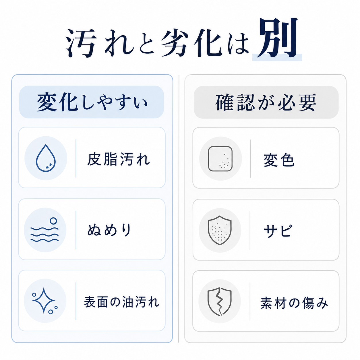 水回りクリーニングで変化しやすい汚れと確認が必要な汚れの違い