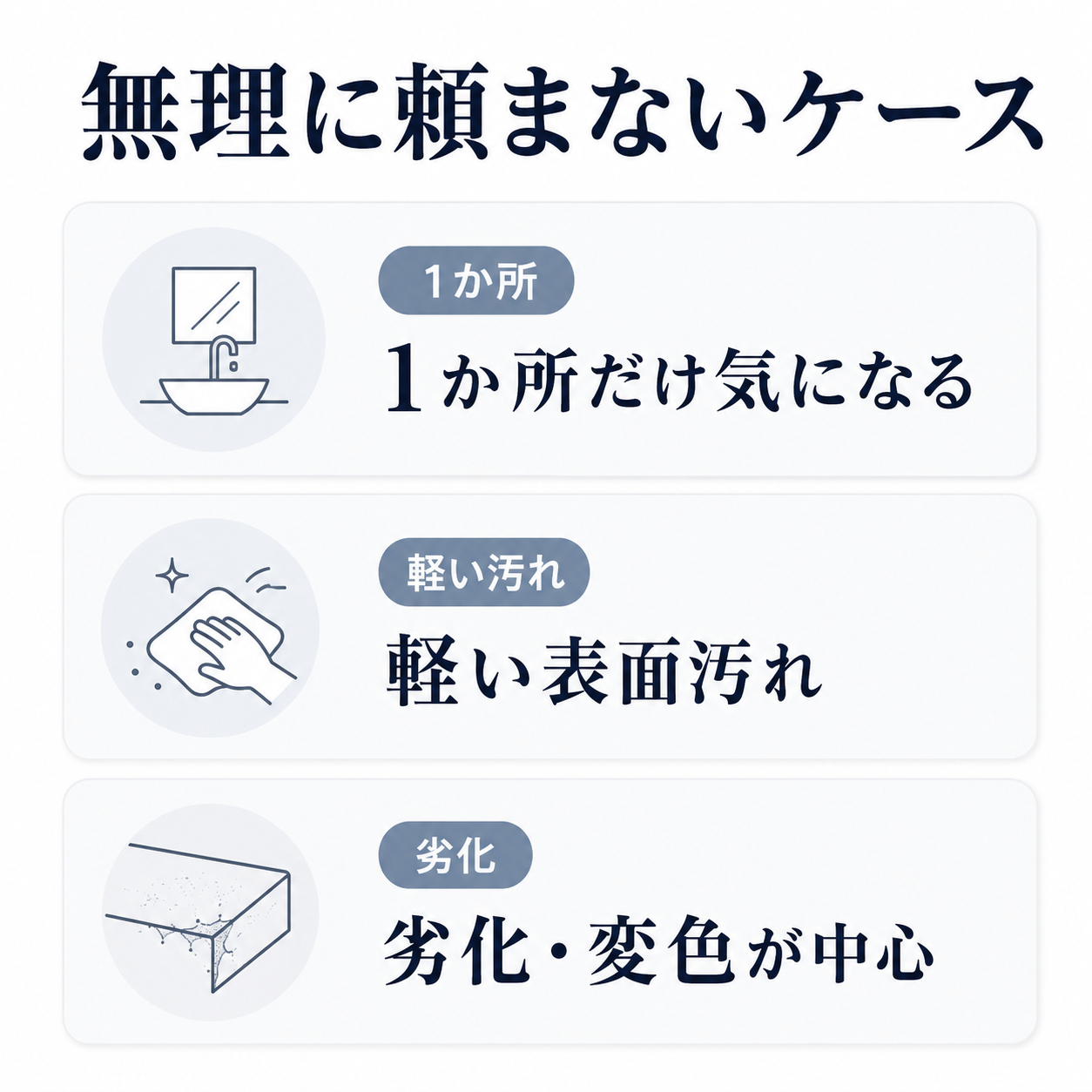 水回りクリーニングを無理に頼まなくてもよいケースを3つに整理した図表