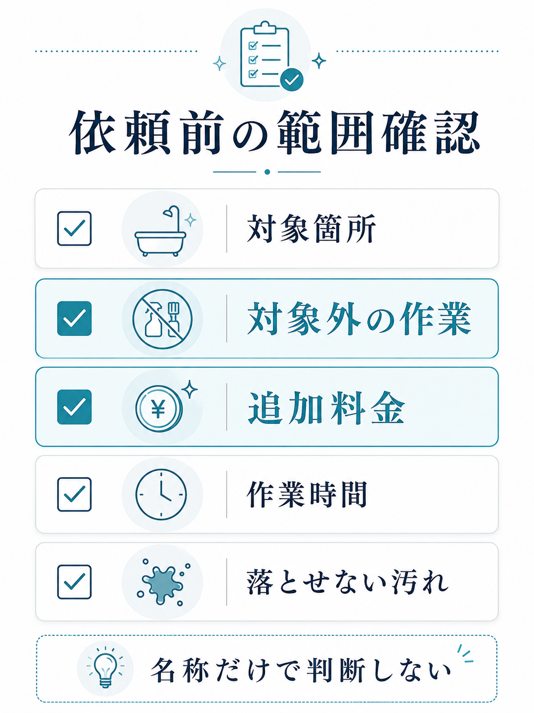 水回りクリーニング依頼前に確認したい対象箇所・対象外・追加料金などのチェックリスト