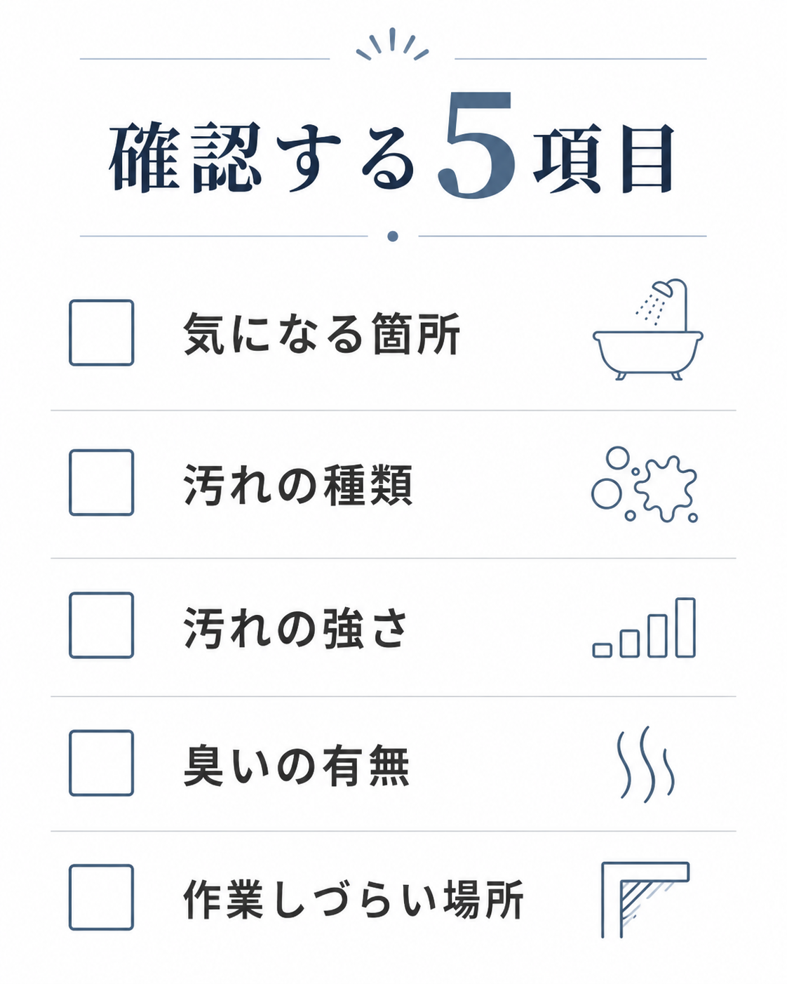 水回りクリーニング依頼前に確認する5項目チェックリスト