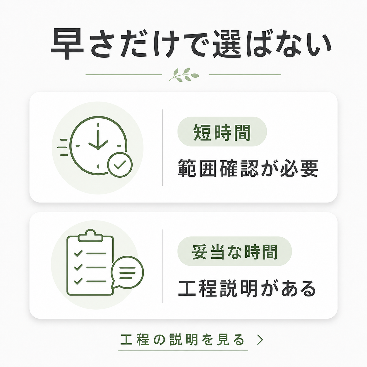 水回りクリーニング業者を作業時間だけで選ばないための比較図