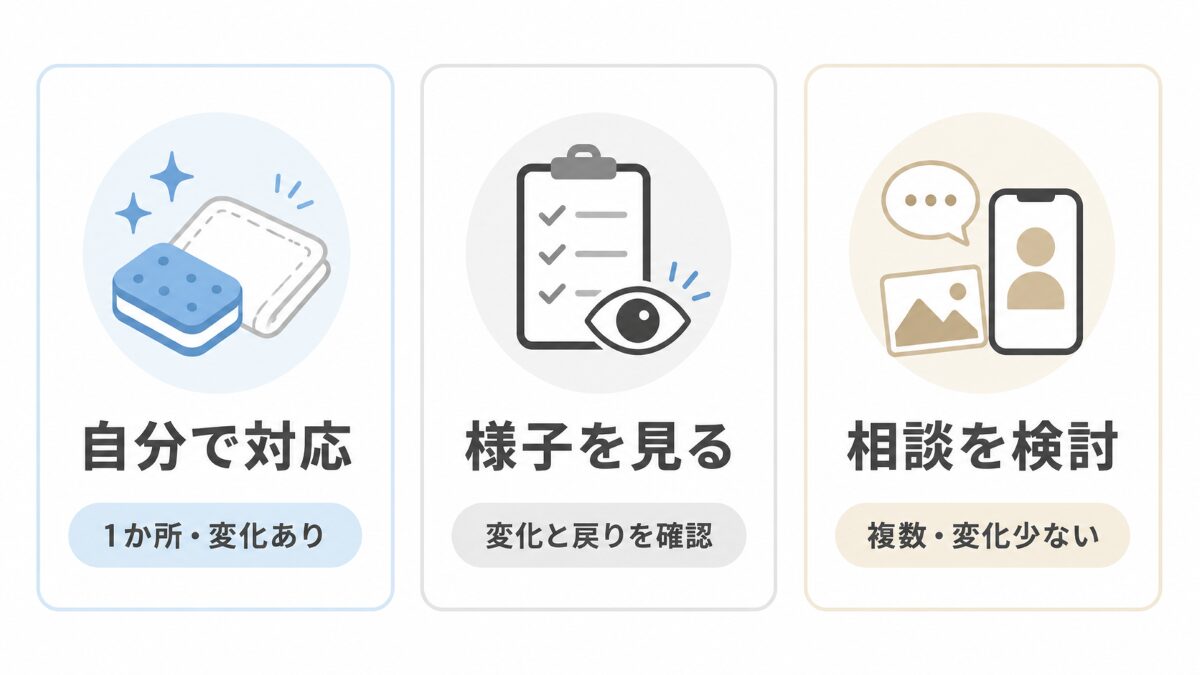 浴室クリーニングを自分で対応様子を見る相談を検討に分ける図
